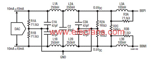 基于LTC5588-1设计的0.2-6GHz直接变换调制解决,第4张