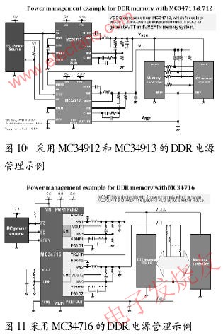 深入研究DDR电源,第9张