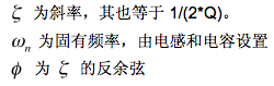 电源设计小贴士：请不要忽视那些意外谐振响应,第3张