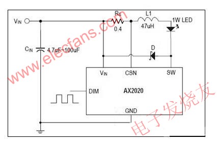 AX2020连续电流模式LED驱动IC,AX2020连续电流模式LED驱动IC www.elecfans.com,第2张