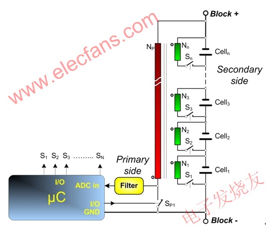 锂电池组的主动充电平衡,电池管理模块的原理图 www.elecfans.com,第3张