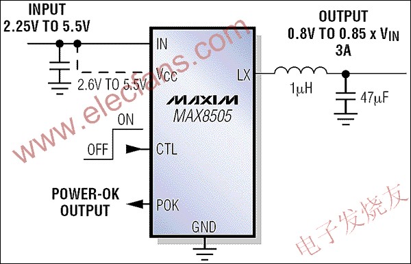 功率MOSFET降压型调节器MAX8505,降压型调节器MAX8505 www.elecfans.com,第2张