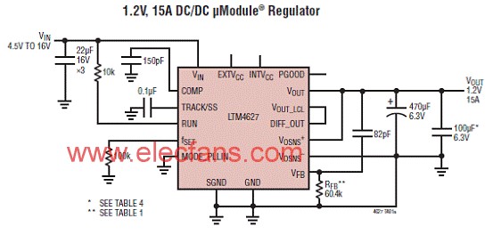 LTM4627设计的15A高效DC-DC电源技术,第4张