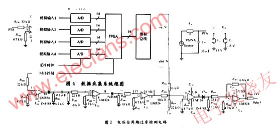 无锁相环实现的电压全周期过零检测电路,交流电压全周期过零检测电路仿真原理图 来源：电子发烧友,第3张