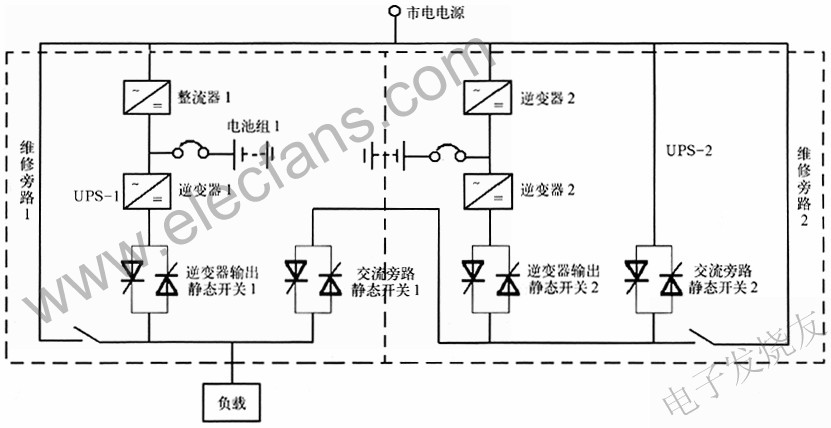 中、大型UPS选型参考知识,两台UPS组成的热备份冗余供电系统 www.elecfans.com,第5张