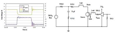 硅功率MOSFET在电源转换领域的发展,电路图及EPC1001 TSPICE仿真结果与实际测量的电路性能的波形图比较,第12张