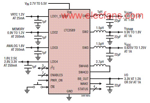 基于LTCR3589设计的带I2C八输出电源稳压方案,第3张