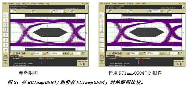 智能电视静电保护技巧,第3张