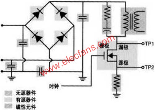 开关电源的测量中安全性解决方案,第2张