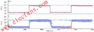 峰值电流限流的优化方案,第10张