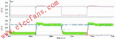 峰值电流限流的优化方案,第11张