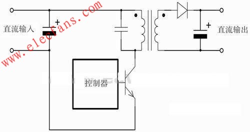 RDFC单电压输入开关电源,第2张