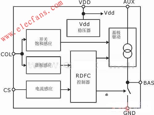 RDFC单电压输入开关电源,第6张