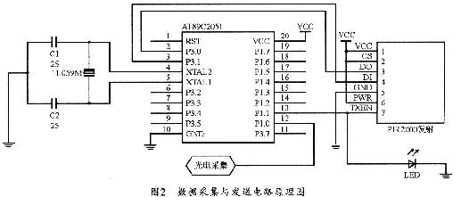 GPRS技术在配电自动化中的应用设计,第3张