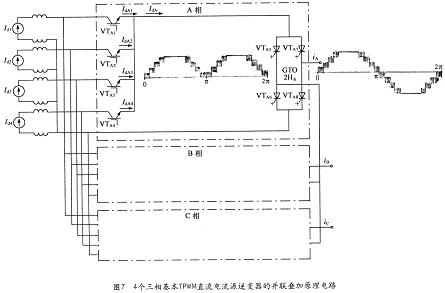 新型直流电流源TPWM级联式多电平逆变器,第8张