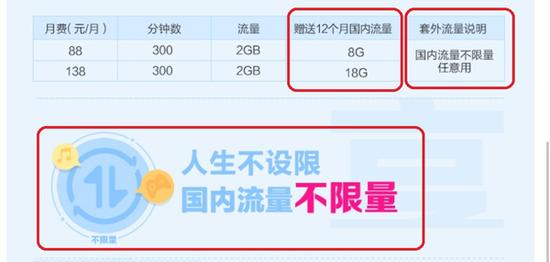 内幕曝光：联通电信移动百元不限量套餐并非真“无限”,内幕曝光：联通电信移动百元不限量套餐并非真“无限”,第3张