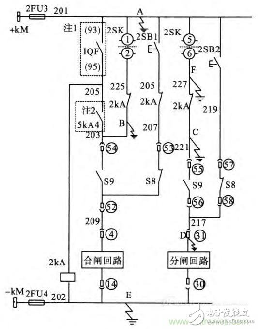 技术详析：直流系统接地故障的危害,技术详析：直流系统接地故障的危害,第2张