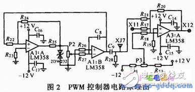 SKJ-II型数字随动系统中PWM功率变换控制系统,SKJ-II型数字随动系统中PWM功率变换控制系统,第3张