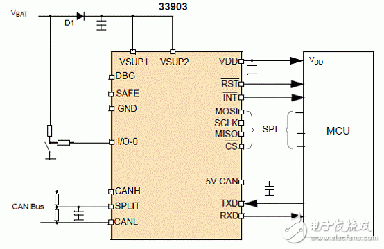 KIT33905D5EKEVBE主要特性,建立框图,电路图,和PCB元件,KIT33905D5EKEVBE主要特性,建立框图,电路图,和PCB元件,第8张