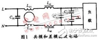 基于磁性材料的EMI滤波器改进方案, 基于磁性材料的EMI滤波器,第2张