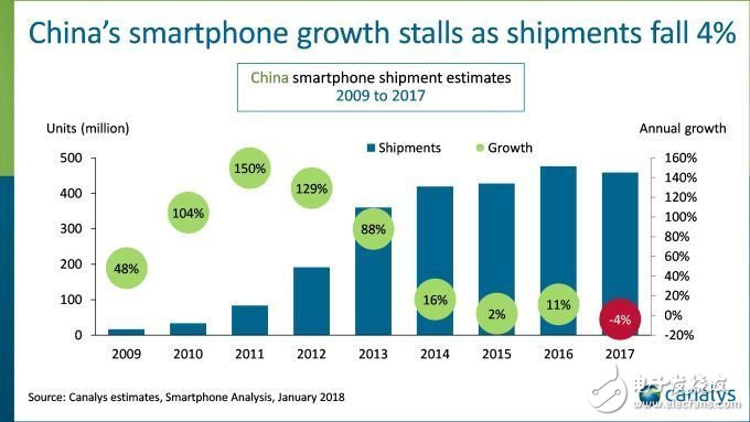 中兴终端产品定下新的三年计划 瞄准5G风口,中兴终端产品定下新的三年计划 瞄准5G风口,第2张