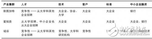 深扒日本爱知县的汽车产业集群,深扒日本爱知县的汽车产业集群,第7张