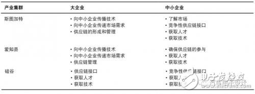 深扒日本爱知县的汽车产业集群,深扒日本爱知县的汽车产业集群,第8张