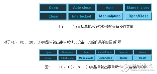 开关量设备驱动模块的plc程序设计方法剖析,开关量设备驱动模块的plc程序设计方法剖析,第2张