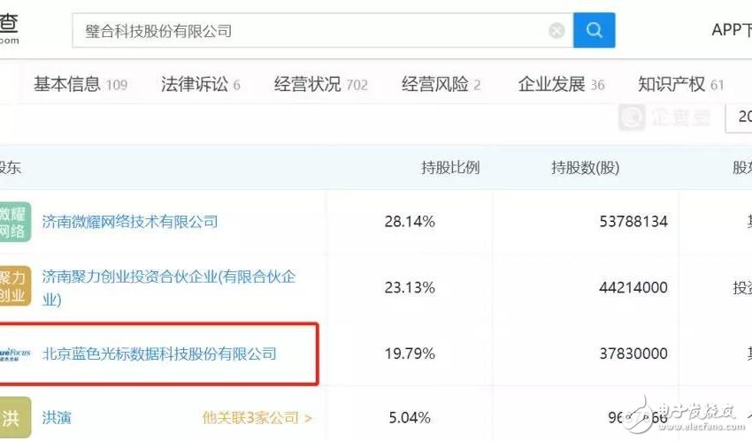 315曝光：电子烟也上瘾、骚扰电话防不住，鸡蛋会“化妆”……,央视315曝光：鸡蛋会“化妆”、电子烟也上瘾、骚扰电话防不住……,第2张