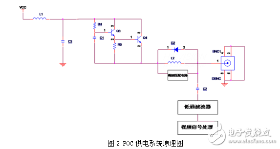 POE和POC供电区别,第3张