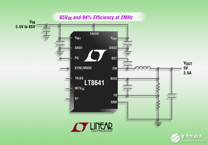 65V、3.5A5A 峰值 (IOUT)、同步降压型 Silent Switcher在 2MHz 时效率为 94% 以及具有超低 EMI 辐射,第2张