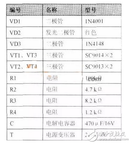 一种简单的模拟接触开关电路设计,第3张