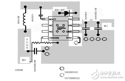 电源转换芯片TPS5430的特点及应用,第6张