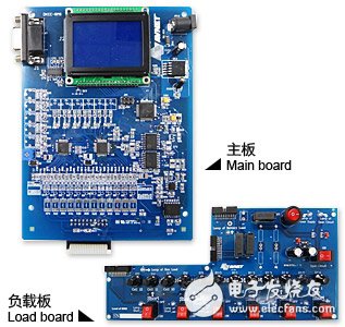 ADI汽车电子专家对新能源汽车关键部件的技术发展趋势的看法,ADI汽车电子专家对新能源汽车关键部件的技术发展趋势的看法,第2张