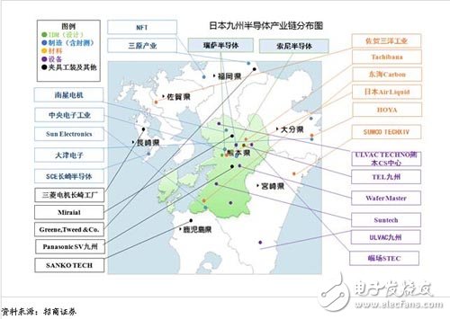 日本地震，全球半导体产业遭殃,第3张