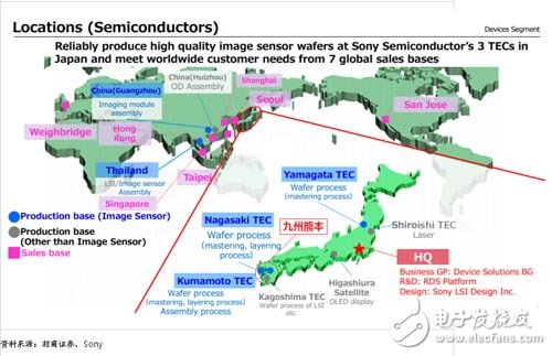日本地震，全球半导体产业遭殃,第4张