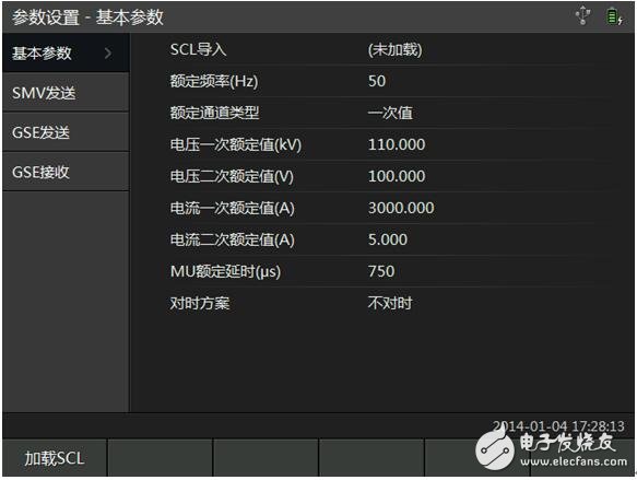 智能变电站为什么选用IEC61850协议？,第3张