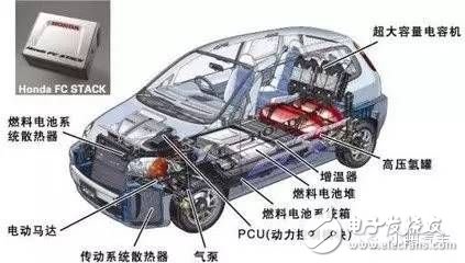 新型电池背后都有什么技术门道？,新型电池背后都有什么技术门道？,第3张