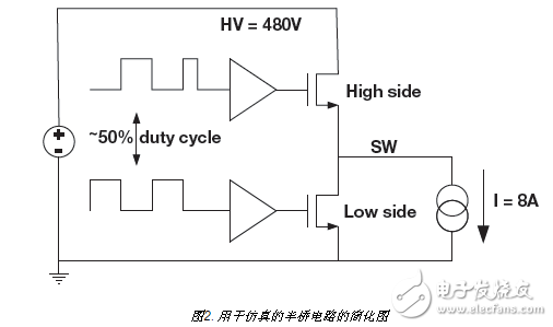 如何用集成驱动器优化氮化镓性能？, 如何用集成驱动器优化氮化镓性能？,第3张