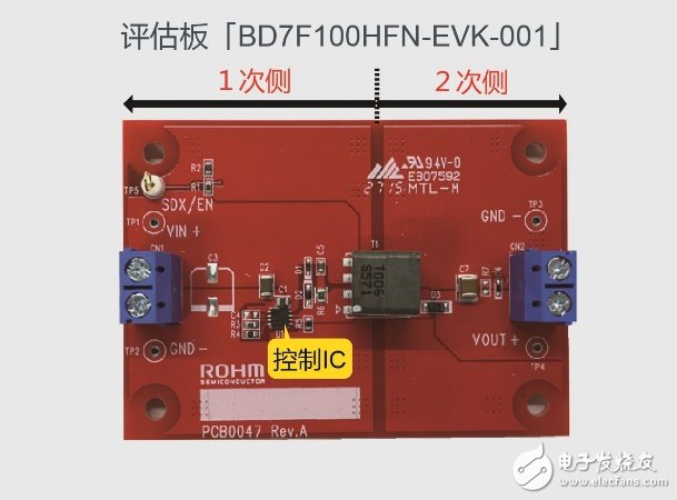 ROHM开发出工业设备变频器用隔离型电源控制IC“BD7F系列”,评估板BD7F100HFN-EVK-001,第4张