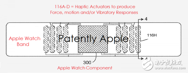 电子芯闻早报：小米将在印度建两个工厂 华为mate9真机曝光,Apple Watch2或将九月发布 新专利带来不同震动触觉,第3张