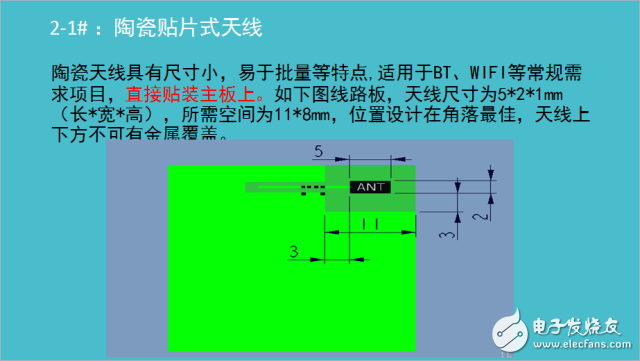 WiFi天线对PCB布局布线和结构的要求详解,三类内置天线,第4张