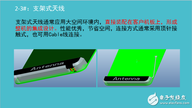 WiFi天线对PCB布局布线和结构的要求详解,支架式天线,第6张