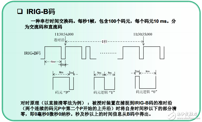 电力系统如何实现全站统一对时,第5张