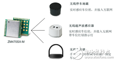 手机终于可以预定车位了,第4张