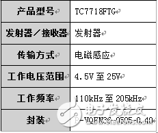 东芝推出通过Qi认证的15W无线充电发射器系统,第2张