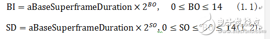 IEEE 802.15.4协议的超帧详解,第5张