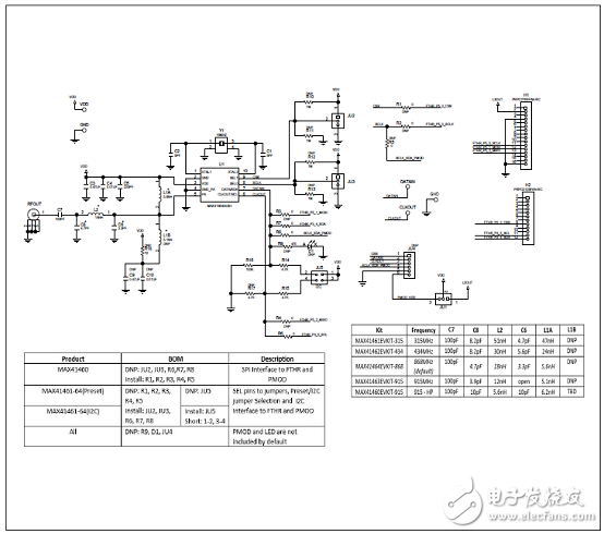 MAX41460发送器优势_特性_框图及典型应用电路图,第4张