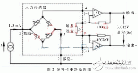 汽车压力监测系统软硬补偿设计,汽车压力监测系统软硬补偿设计,第3张