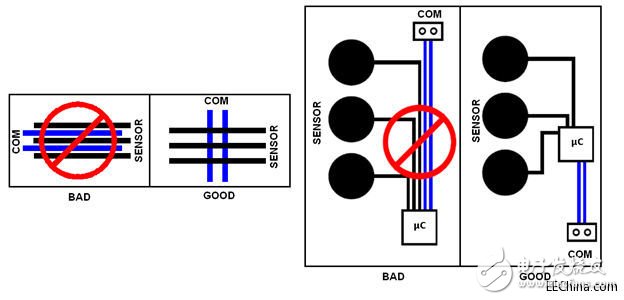 将电容式感应与LED照明相结合（3）,1.jpg,第2张